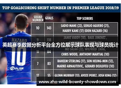 英超赛季数据分析平台全方位展示球队表现与球员统计