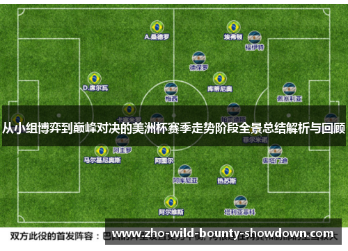 从小组博弈到巅峰对决的美洲杯赛季走势阶段全景总结解析与回顾