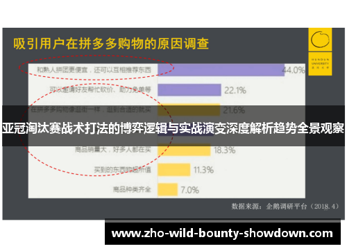 亚冠淘汰赛战术打法的博弈逻辑与实战演变深度解析趋势全景观察
