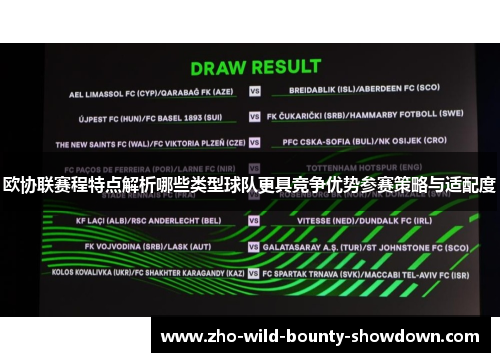 欧协联赛程特点解析哪些类型球队更具竞争优势参赛策略与适配度