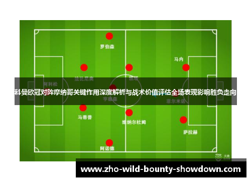 科曼欧冠对阵摩纳哥关键作用深度解析与战术价值评估全场表现影响胜负走向