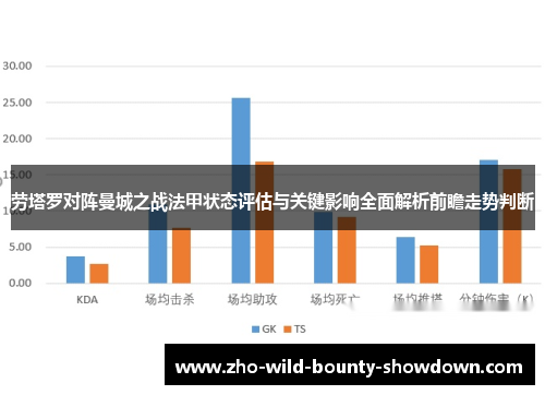 劳塔罗对阵曼城之战法甲状态评估与关键影响全面解析前瞻走势判断