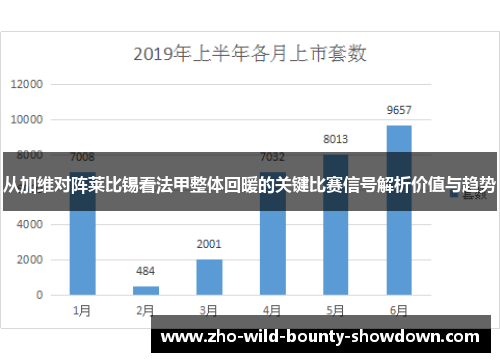 从加维对阵莱比锡看法甲整体回暖的关键比赛信号解析价值与趋势