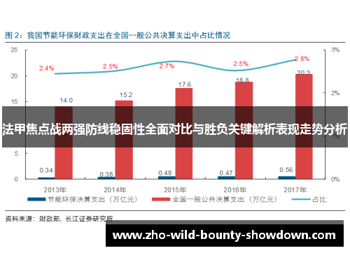 法甲焦点战两强防线稳固性全面对比与胜负关键解析表现走势分析