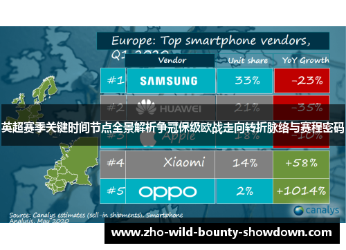 英超赛季关键时间节点全景解析争冠保级欧战走向转折脉络与赛程密码