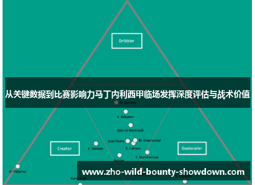 从关键数据到比赛影响力马丁内利西甲临场发挥深度评估与战术价值