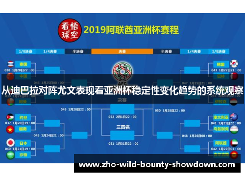 从迪巴拉对阵尤文表现看亚洲杯稳定性变化趋势的系统观察