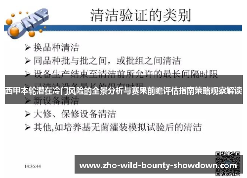 西甲本轮潜在冷门风险的全景分析与赛果前瞻评估指南策略观察解读 西甲本轮潜在冷门风险的全景分析与赛果前瞻评估指南策略观察解读