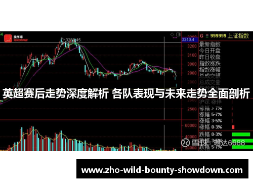 英超赛后走势深度解析 各队表现与未来走势全面剖析