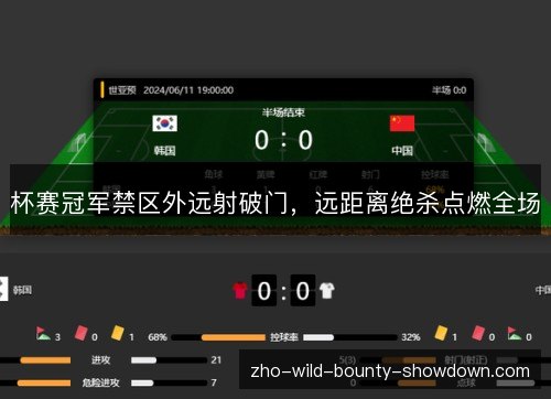 杯赛冠军禁区外远射破门，远距离绝杀点燃全场