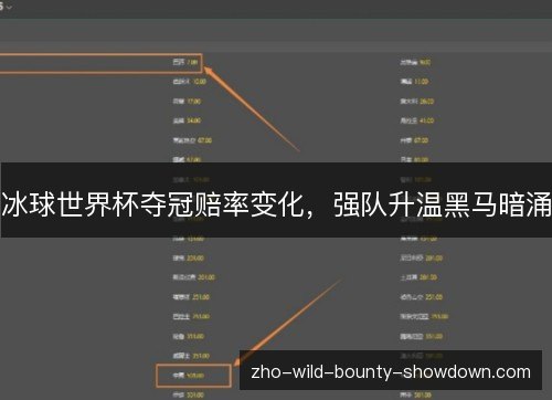 冰球世界杯夺冠赔率变化,强队升温黑马暗涌 冰球世界杯夺冠赔率变化,强队升温黑马暗涌